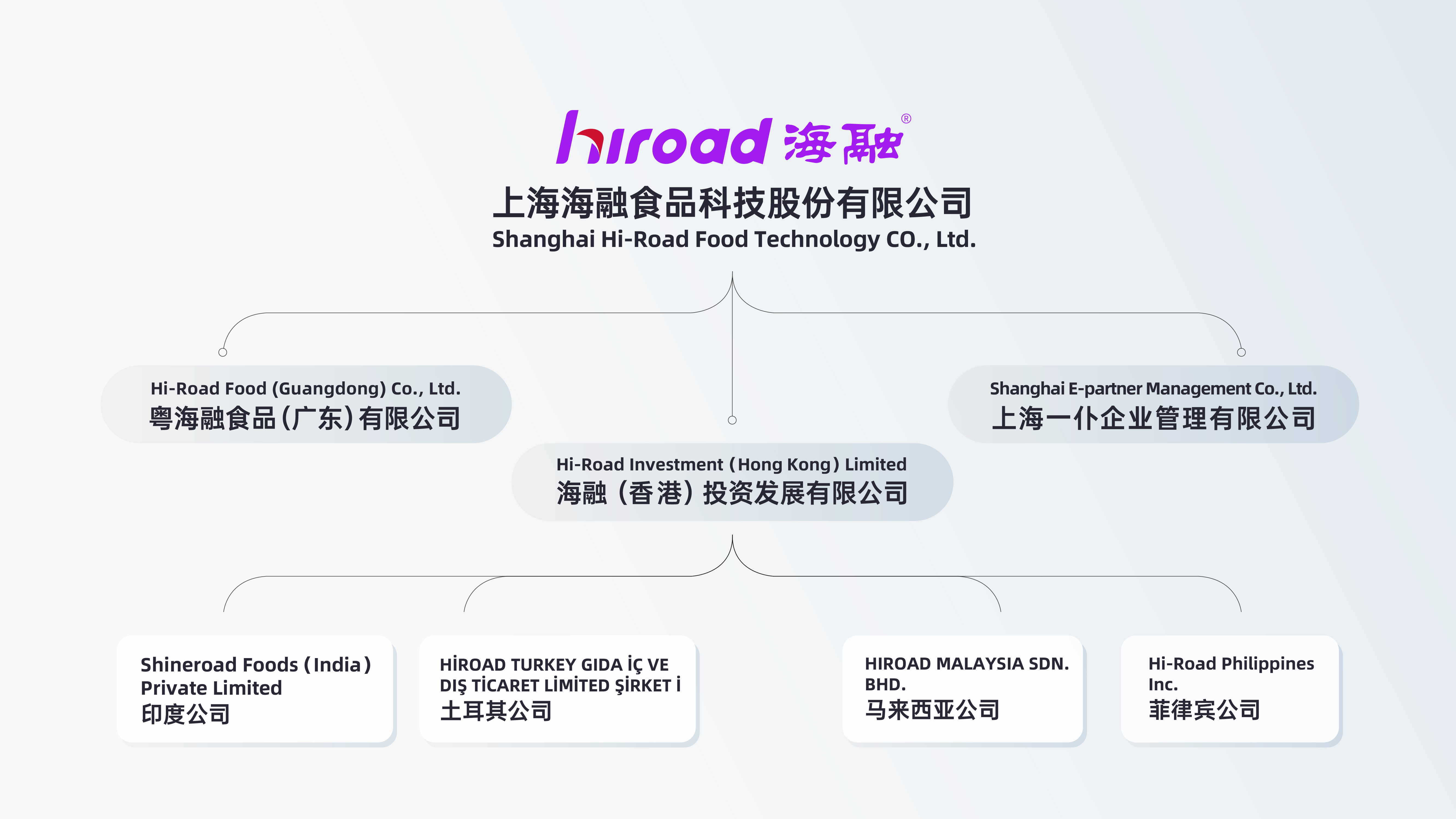 球友体育-足球篮球体育直播平台